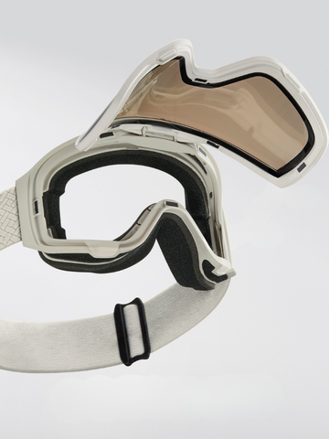 NANEND ZEISS® Ski Goggles