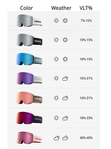 NANEND Kids Magnetic Ski Goggles