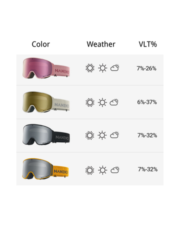 NANEND Flip-up Photochromic Lens Ski Goggles