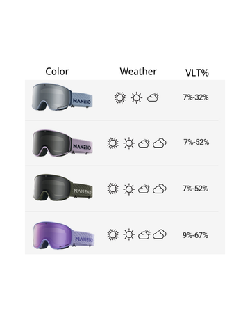 NANEND Flip-up Photochromic Lens Ski Goggles