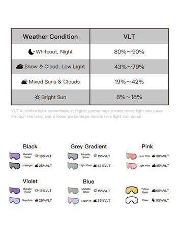 MYKU EP Magnetic Ski Goggles