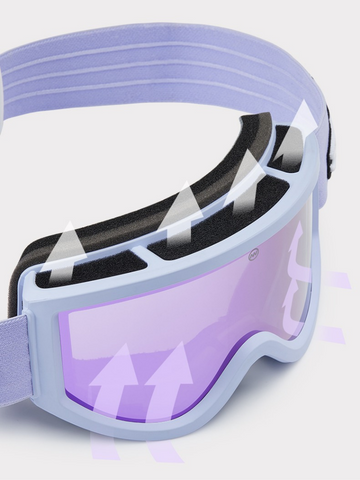 NANDN Dual Protection Ski Goggles